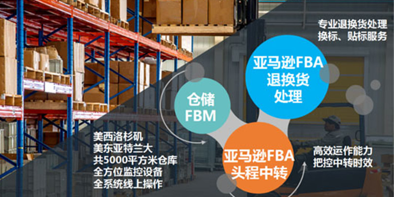 亚马逊FBA退货换标的形成原因及应对方案